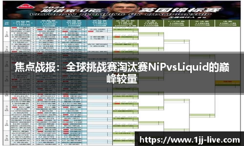 焦点战报：全球挑战赛淘汰赛NiPvsLiquid的巅峰较量